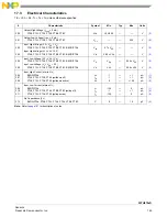 Предварительный просмотр 151 страницы NXP Semiconductors FXTH870 D Series Manual