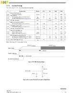 Предварительный просмотр 153 страницы NXP Semiconductors FXTH870 D Series Manual