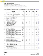 Предварительный просмотр 164 страницы NXP Semiconductors FXTH870 D Series Manual