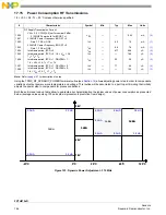 Предварительный просмотр 166 страницы NXP Semiconductors FXTH870 D Series Manual