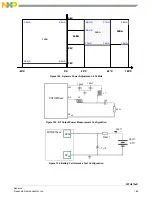 Предварительный просмотр 167 страницы NXP Semiconductors FXTH870 D Series Manual