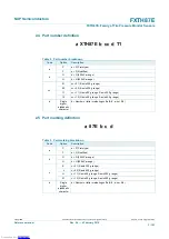 Preview for 3 page of NXP Semiconductors FXTH87E Reference Manual