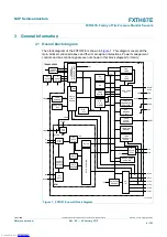 Preview for 4 page of NXP Semiconductors FXTH87E Reference Manual