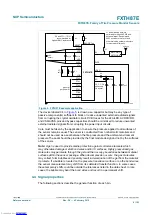 Preview for 8 page of NXP Semiconductors FXTH87E Reference Manual