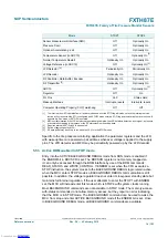 Preview for 14 page of NXP Semiconductors FXTH87E Reference Manual