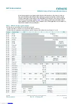 Preview for 19 page of NXP Semiconductors FXTH87E Reference Manual