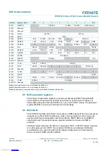 Preview for 23 page of NXP Semiconductors FXTH87E Reference Manual