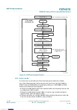 Preview for 27 page of NXP Semiconductors FXTH87E Reference Manual