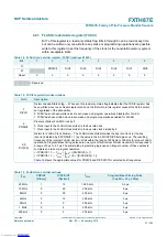 Preview for 31 page of NXP Semiconductors FXTH87E Reference Manual