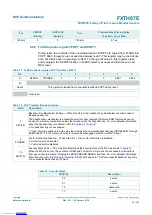 Preview for 32 page of NXP Semiconductors FXTH87E Reference Manual