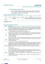 Preview for 34 page of NXP Semiconductors FXTH87E Reference Manual