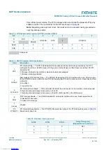 Preview for 43 page of NXP Semiconductors FXTH87E Reference Manual