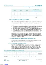 Preview for 44 page of NXP Semiconductors FXTH87E Reference Manual