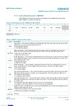Preview for 46 page of NXP Semiconductors FXTH87E Reference Manual