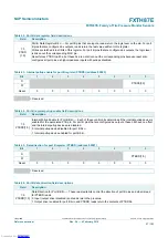 Preview for 57 page of NXP Semiconductors FXTH87E Reference Manual