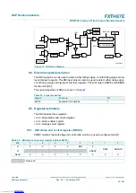 Preview for 59 page of NXP Semiconductors FXTH87E Reference Manual