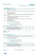 Preview for 60 page of NXP Semiconductors FXTH87E Reference Manual