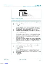 Preview for 65 page of NXP Semiconductors FXTH87E Reference Manual