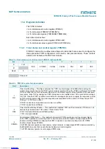 Preview for 87 page of NXP Semiconductors FXTH87E Reference Manual