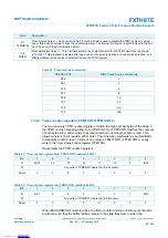 Preview for 88 page of NXP Semiconductors FXTH87E Reference Manual