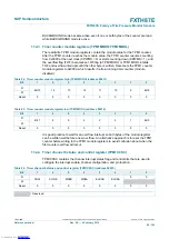 Preview for 89 page of NXP Semiconductors FXTH87E Reference Manual