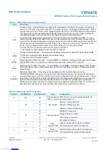 Preview for 90 page of NXP Semiconductors FXTH87E Reference Manual