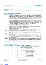 Preview for 92 page of NXP Semiconductors FXTH87E Reference Manual