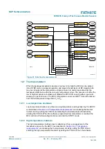 Preview for 104 page of NXP Semiconductors FXTH87E Reference Manual