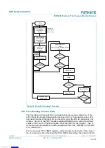 Preview for 106 page of NXP Semiconductors FXTH87E Reference Manual