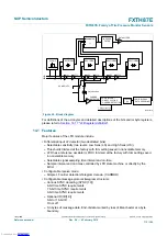 Preview for 113 page of NXP Semiconductors FXTH87E Reference Manual