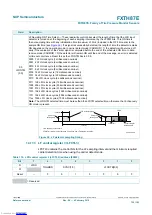 Preview for 124 page of NXP Semiconductors FXTH87E Reference Manual