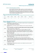 Preview for 126 page of NXP Semiconductors FXTH87E Reference Manual