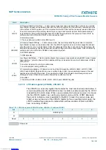 Preview for 128 page of NXP Semiconductors FXTH87E Reference Manual