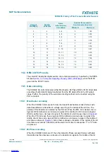 Preview for 140 page of NXP Semiconductors FXTH87E Reference Manual