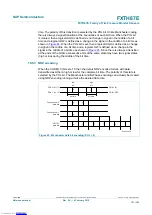 Preview for 141 page of NXP Semiconductors FXTH87E Reference Manual