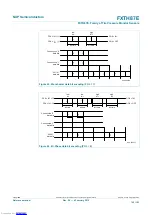 Preview for 142 page of NXP Semiconductors FXTH87E Reference Manual