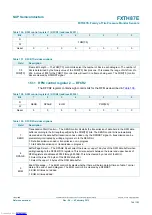 Preview for 146 page of NXP Semiconductors FXTH87E Reference Manual