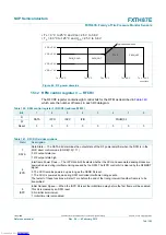 Preview for 148 page of NXP Semiconductors FXTH87E Reference Manual