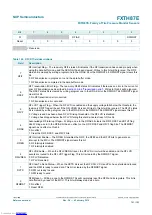 Preview for 151 page of NXP Semiconductors FXTH87E Reference Manual