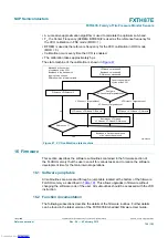 Preview for 156 page of NXP Semiconductors FXTH87E Reference Manual