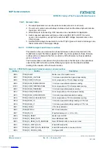 Preview for 157 page of NXP Semiconductors FXTH87E Reference Manual