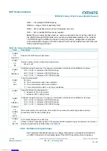 Preview for 161 page of NXP Semiconductors FXTH87E Reference Manual