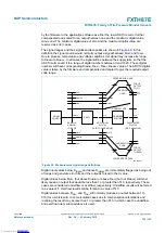 Preview for 162 page of NXP Semiconductors FXTH87E Reference Manual