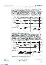 Preview for 166 page of NXP Semiconductors FXTH87E Reference Manual