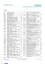 Preview for 177 page of NXP Semiconductors FXTH87E Reference Manual