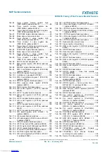 Preview for 178 page of NXP Semiconductors FXTH87E Reference Manual