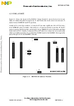 Preview for 7 page of NXP Semiconductors HC05E24 User Manual