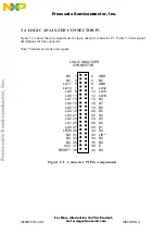 Preview for 20 page of NXP Semiconductors HC05E24 User Manual