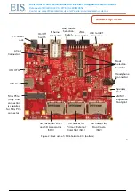 Предварительный просмотр 6 страницы NXP Semiconductors i.MX 6SoloLite Quick Start Manual