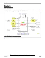 Предварительный просмотр 5 страницы NXP Semiconductors i.MX 8M Nano UltraLite DDR3L Hardware User'S Manual